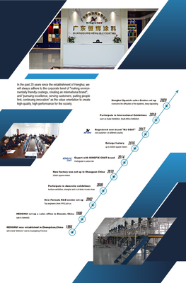 ISO9001 Vernice automobilistica impermeabile 1K Vernice auto perla dorata di cristallo