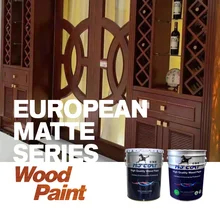 Pintura auto trasparente personalizzabile Rivestimenti di vernice rifinitura rivestimento lucido e opaco